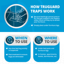 Load image into Gallery viewer, TruGuard XL™ Bed Bug Interceptors — (4 Pack)
